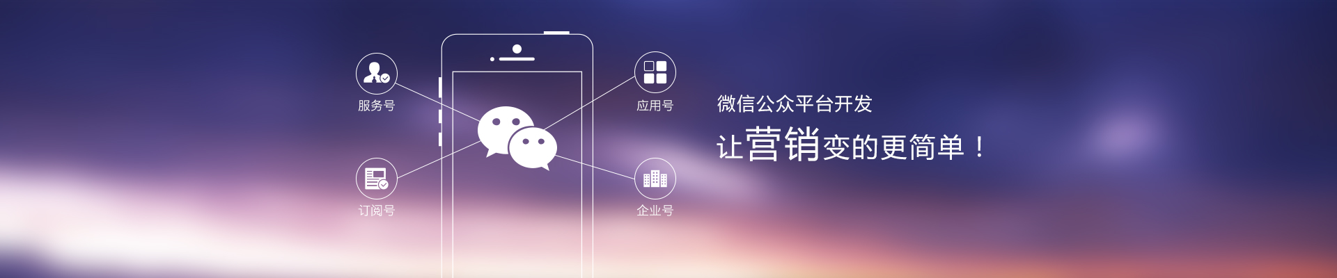 微信公眾號(hào)開發(fā)